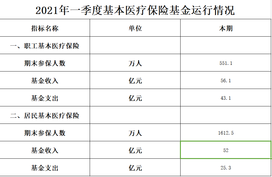 德州扑克游戏