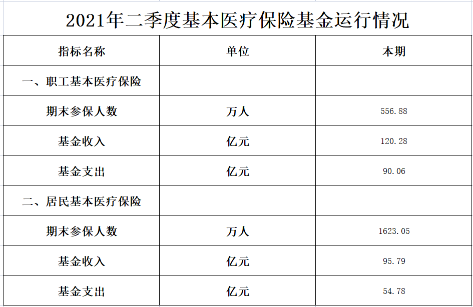 德州扑克游戏