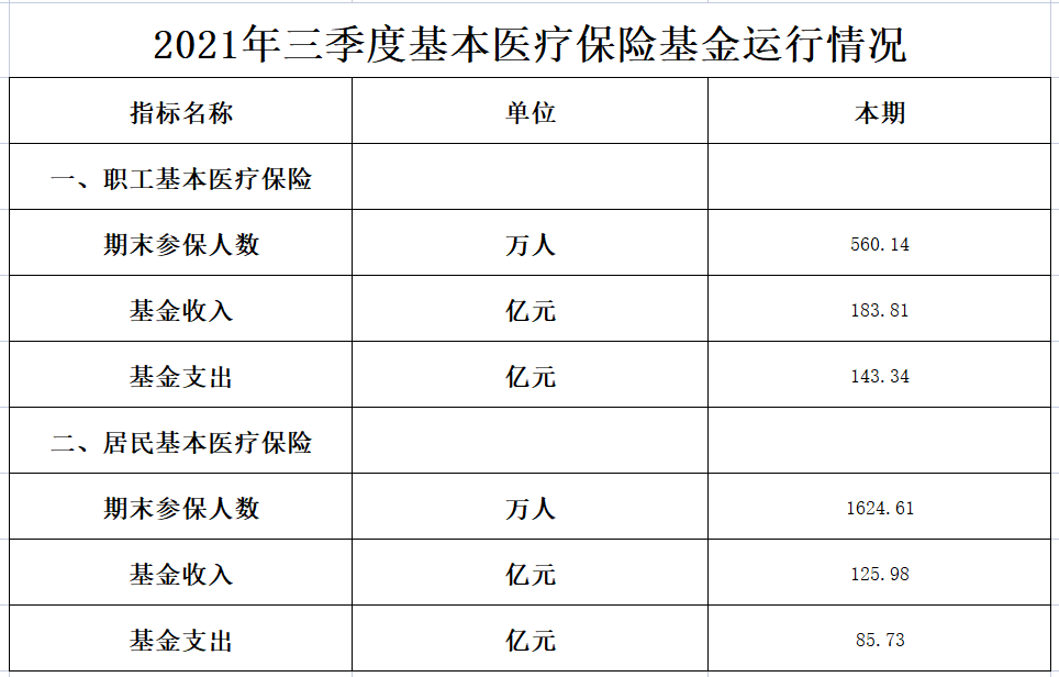 德州扑克游戏