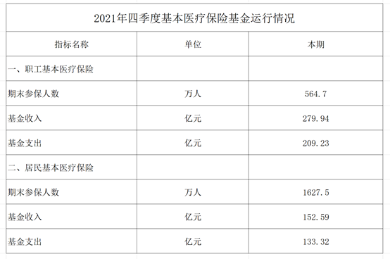 德州扑克游戏