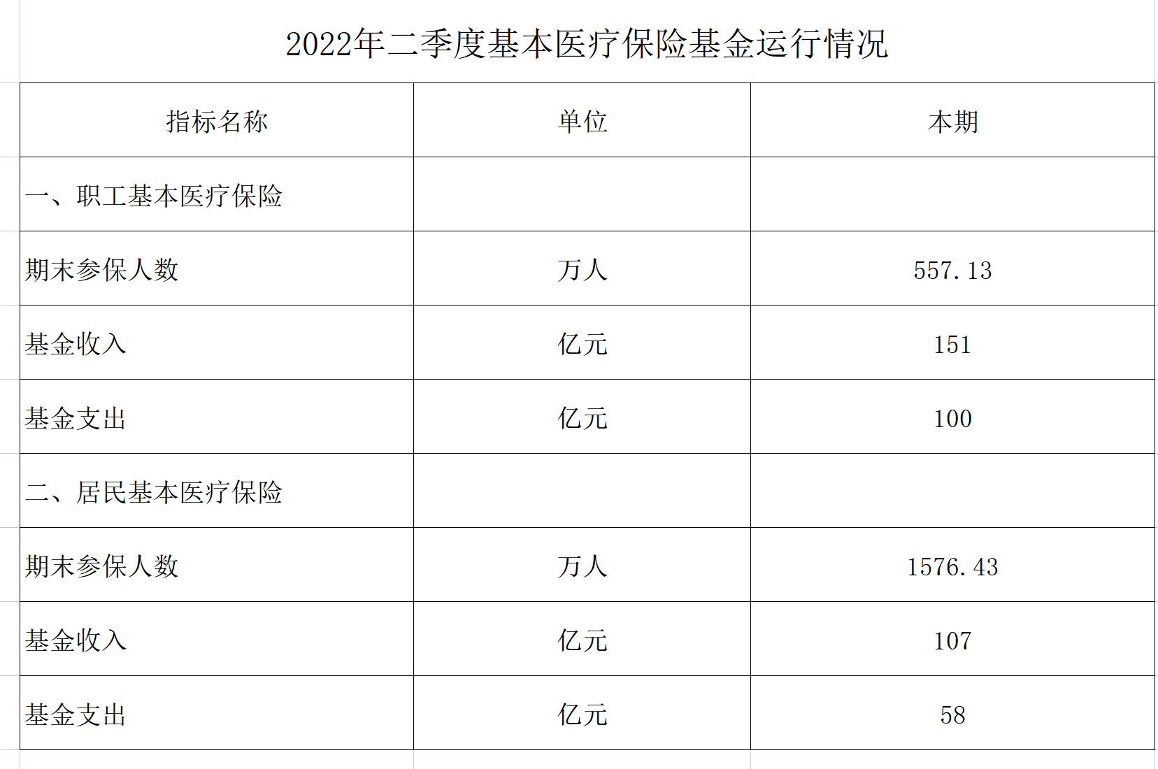 德州扑克游戏