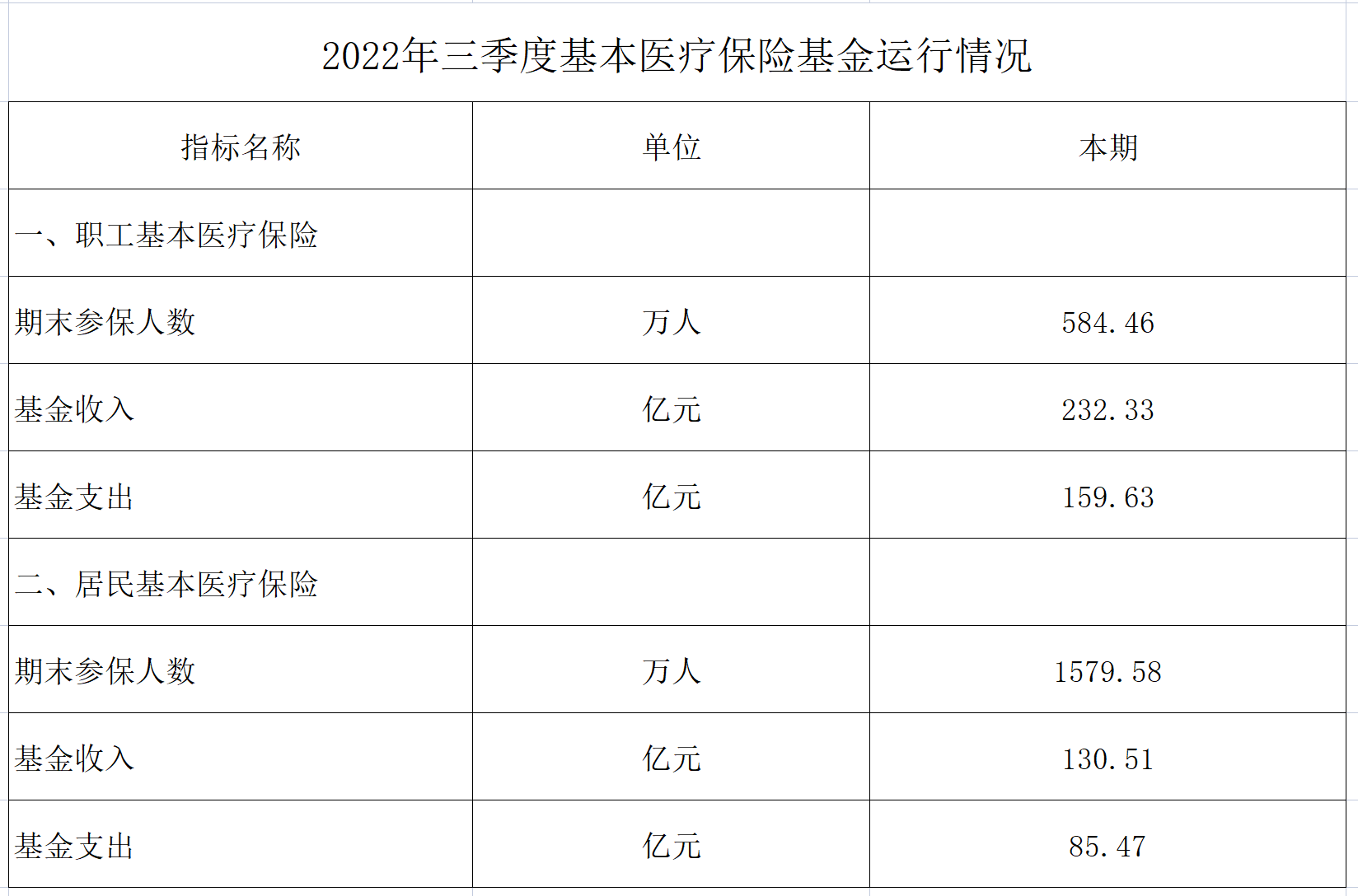 德州扑克游戏