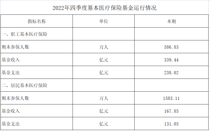 德州扑克游戏