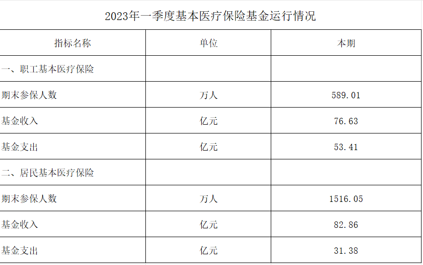 德州扑克游戏