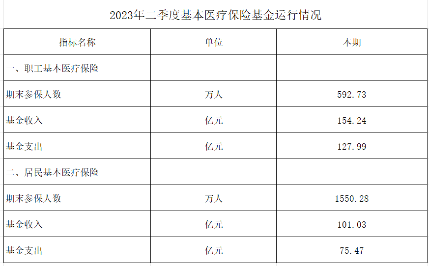 德州扑克游戏