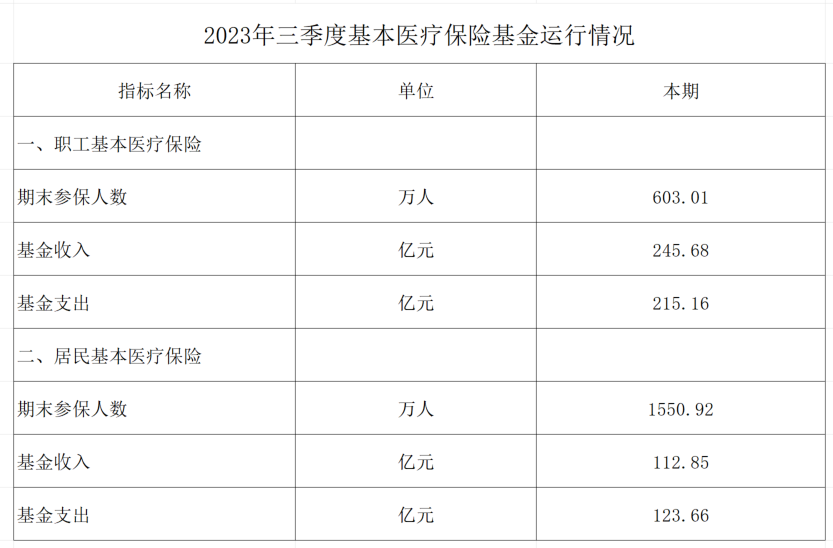 德州扑克游戏