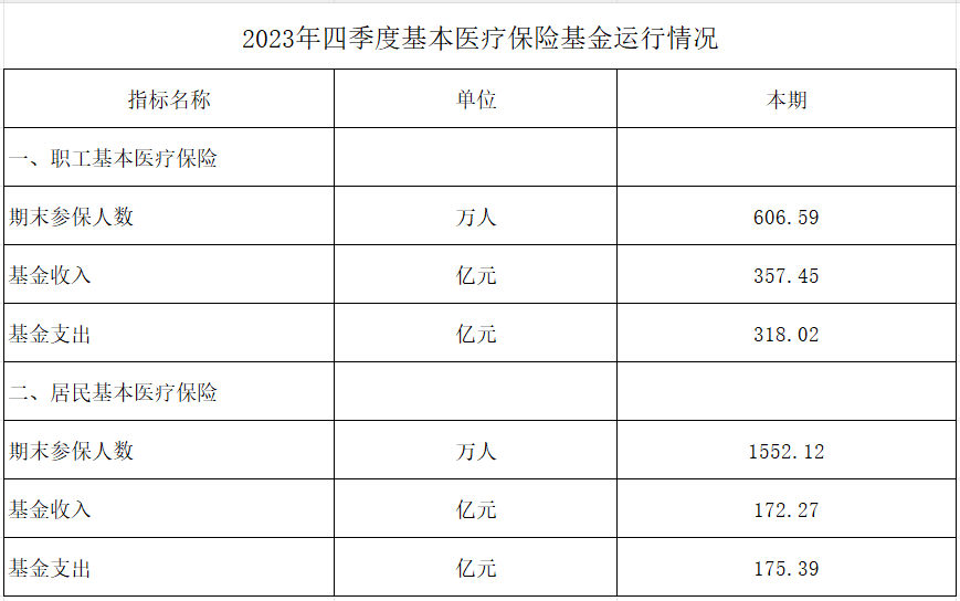 德州扑克游戏