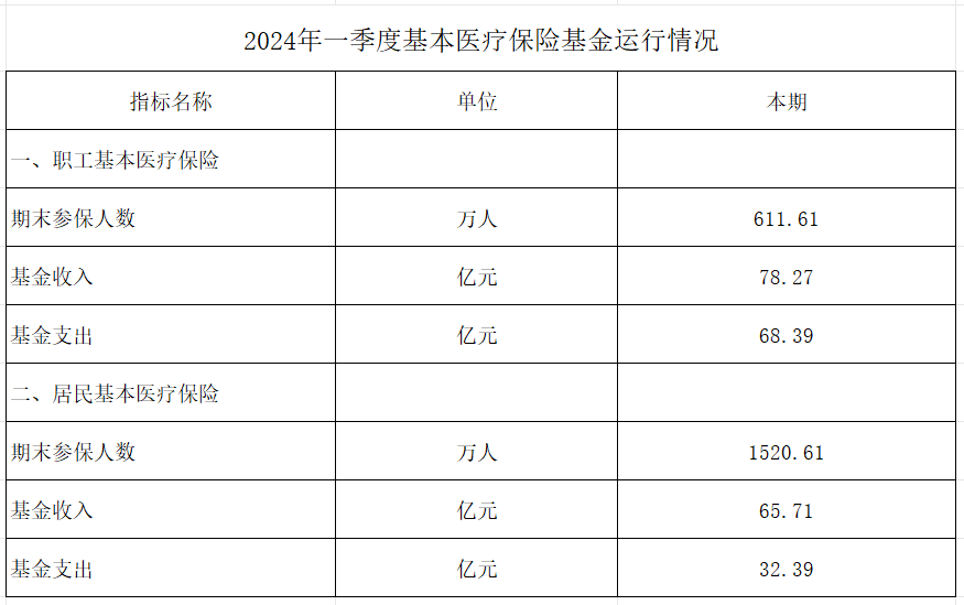 德州扑克游戏