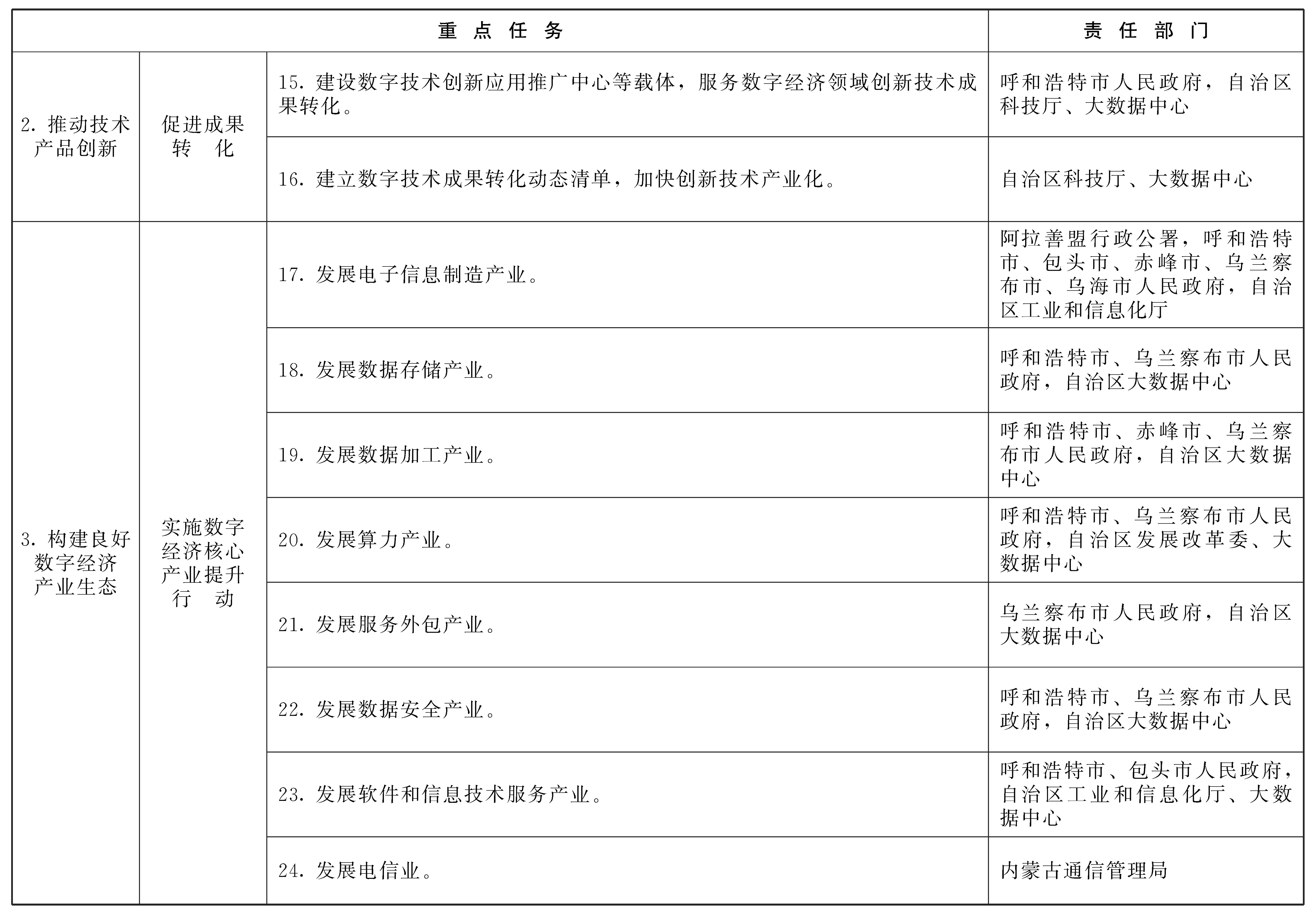 德州扑克游戏