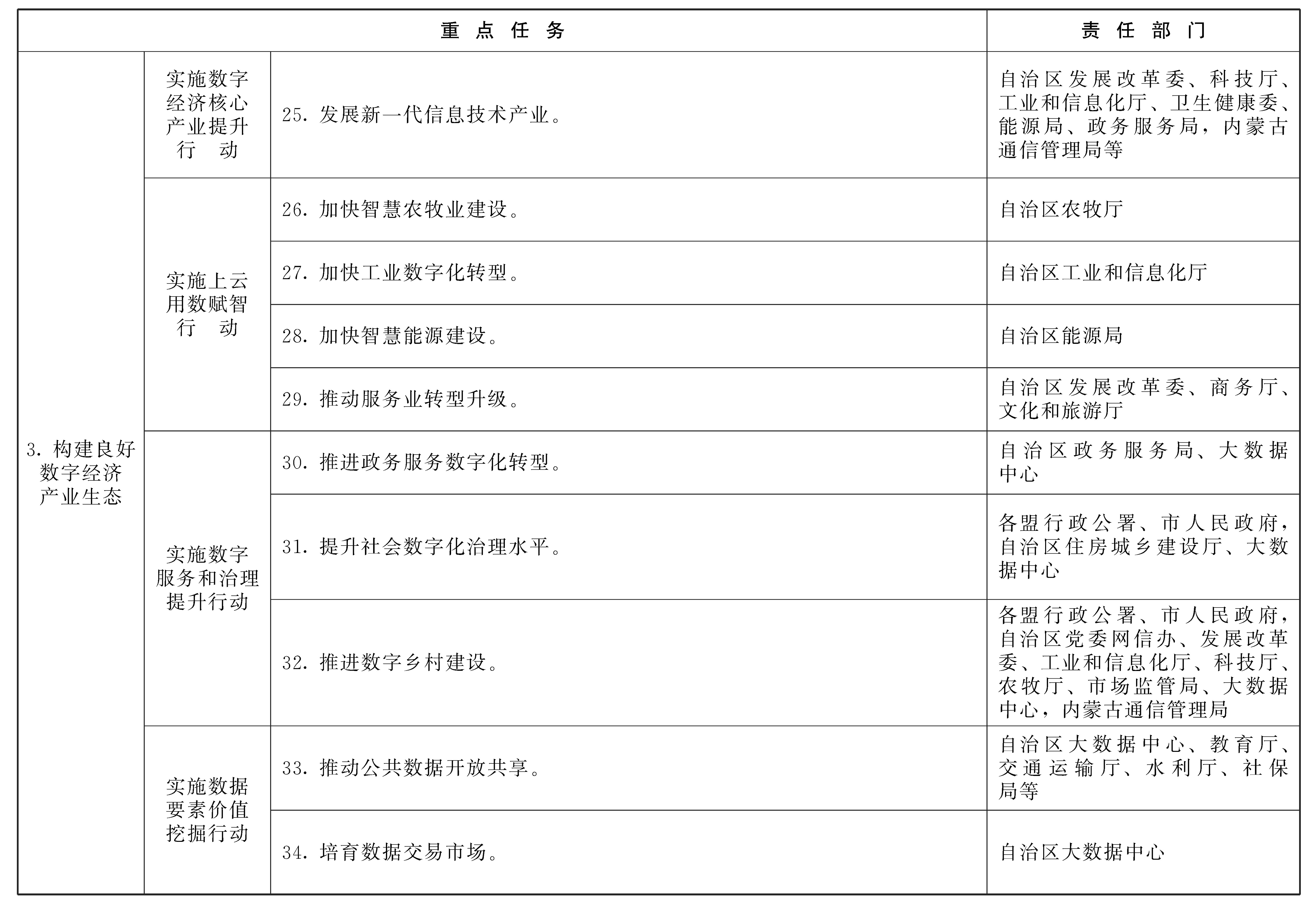 德州扑克游戏