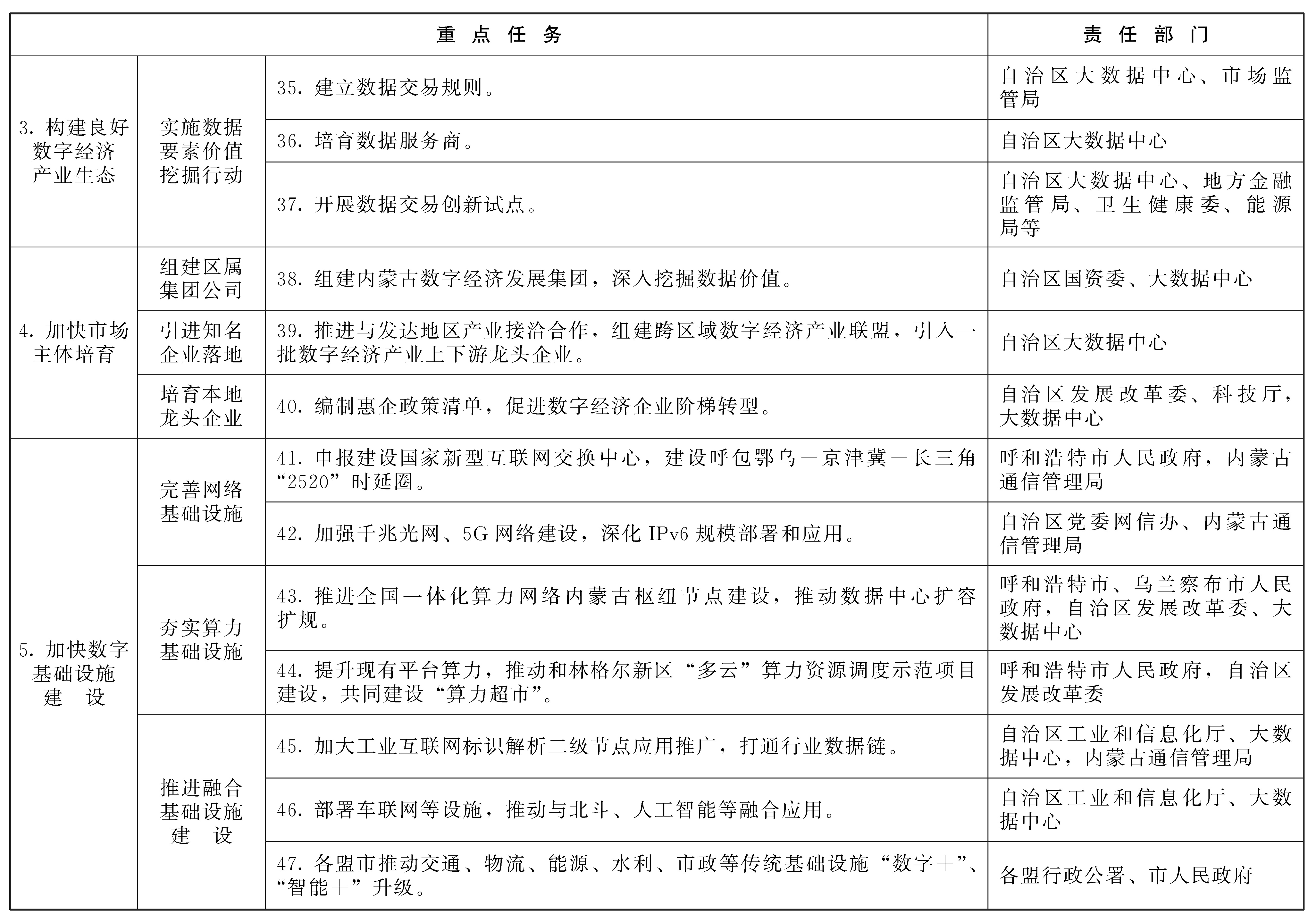 德州扑克游戏