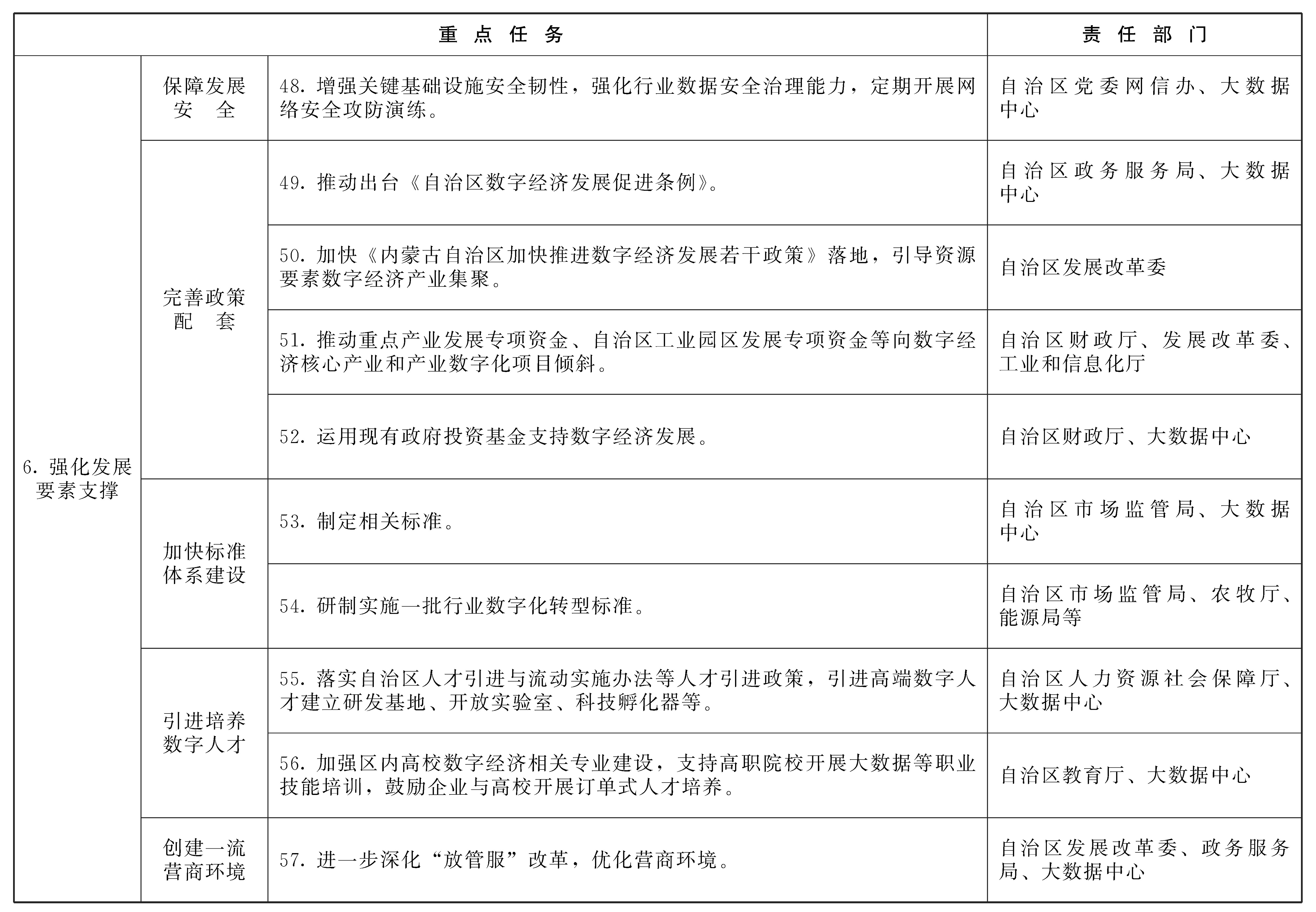 德州扑克游戏