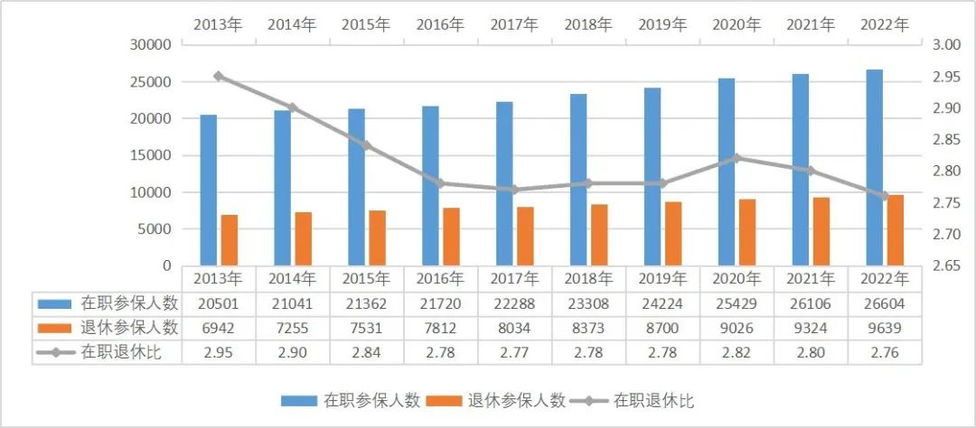 德州扑克游戏