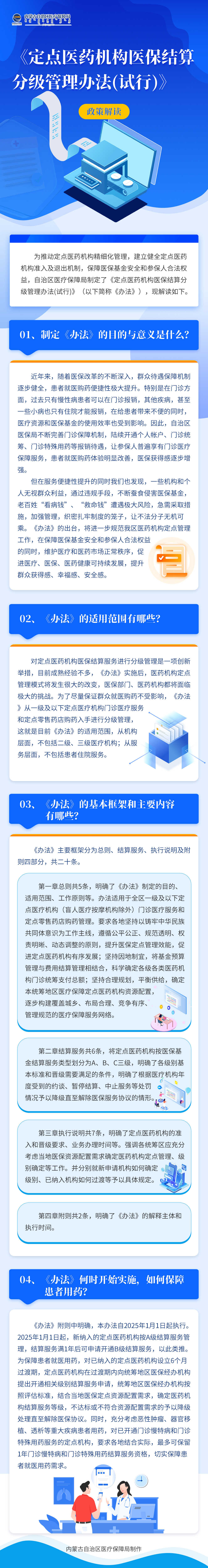 【图解】《定点医药机构医保结算分级管理办法(试行)》政策解读