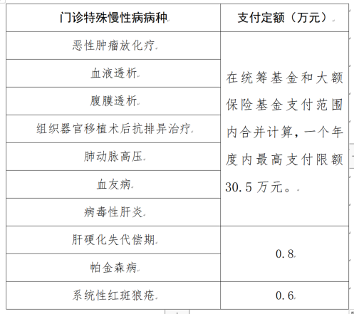 德州扑克游戏